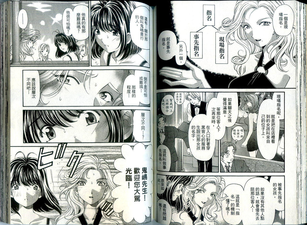 [倉科遼、小林拓己] いつか勝ち組! 1 [中国翻訳]