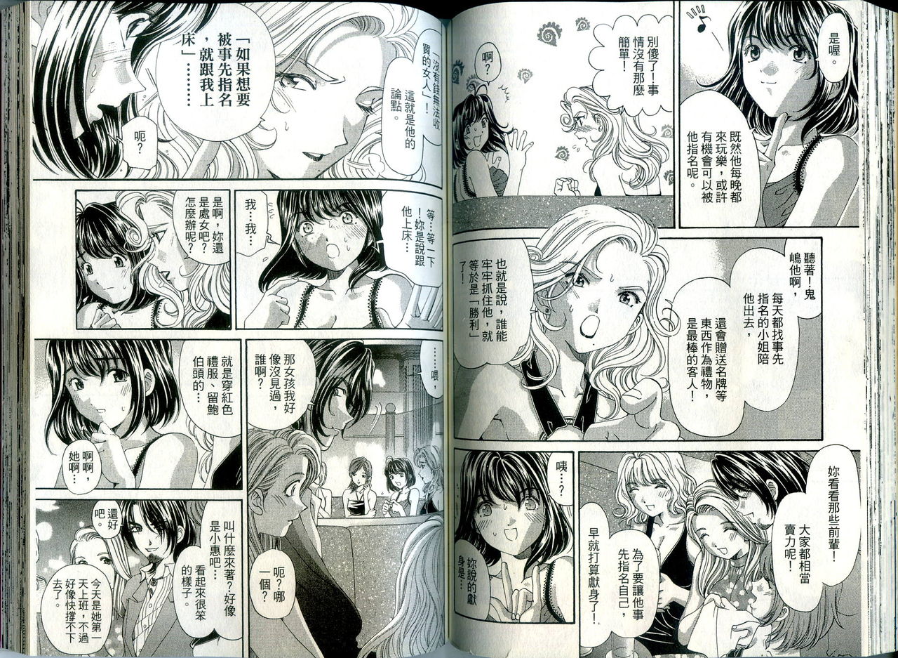 [倉科遼、小林拓己] いつか勝ち組! 1 [中国翻訳]