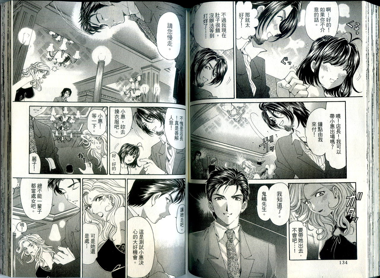 [倉科遼、小林拓己] いつか勝ち組! 1 [中国翻訳]