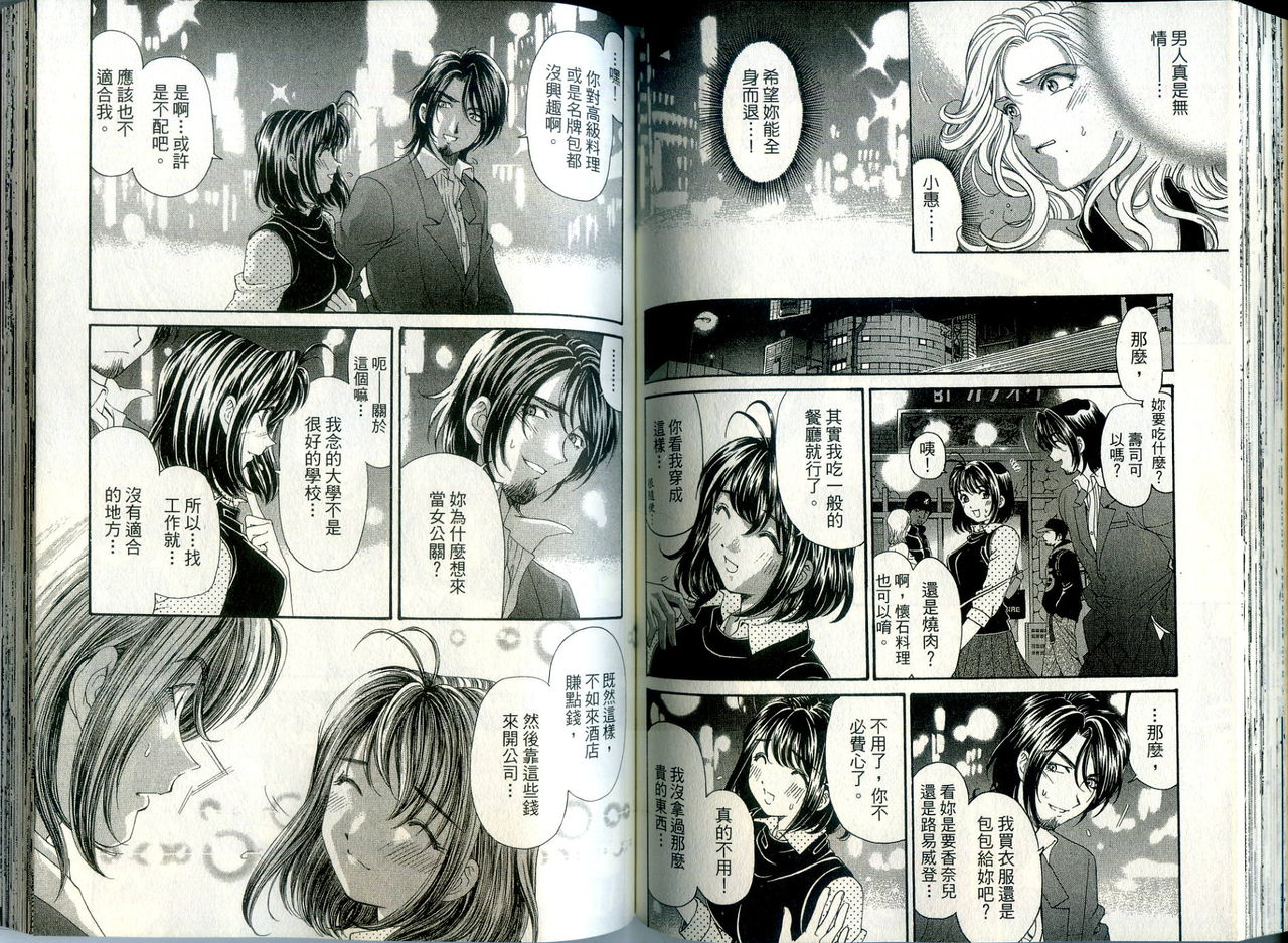 [倉科遼、小林拓己] いつか勝ち組! 1 [中国翻訳]