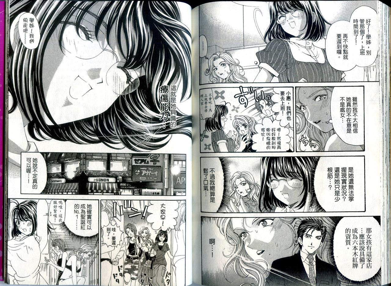 [倉科遼、小林拓己] いつか勝ち組! 1 [中国翻訳]