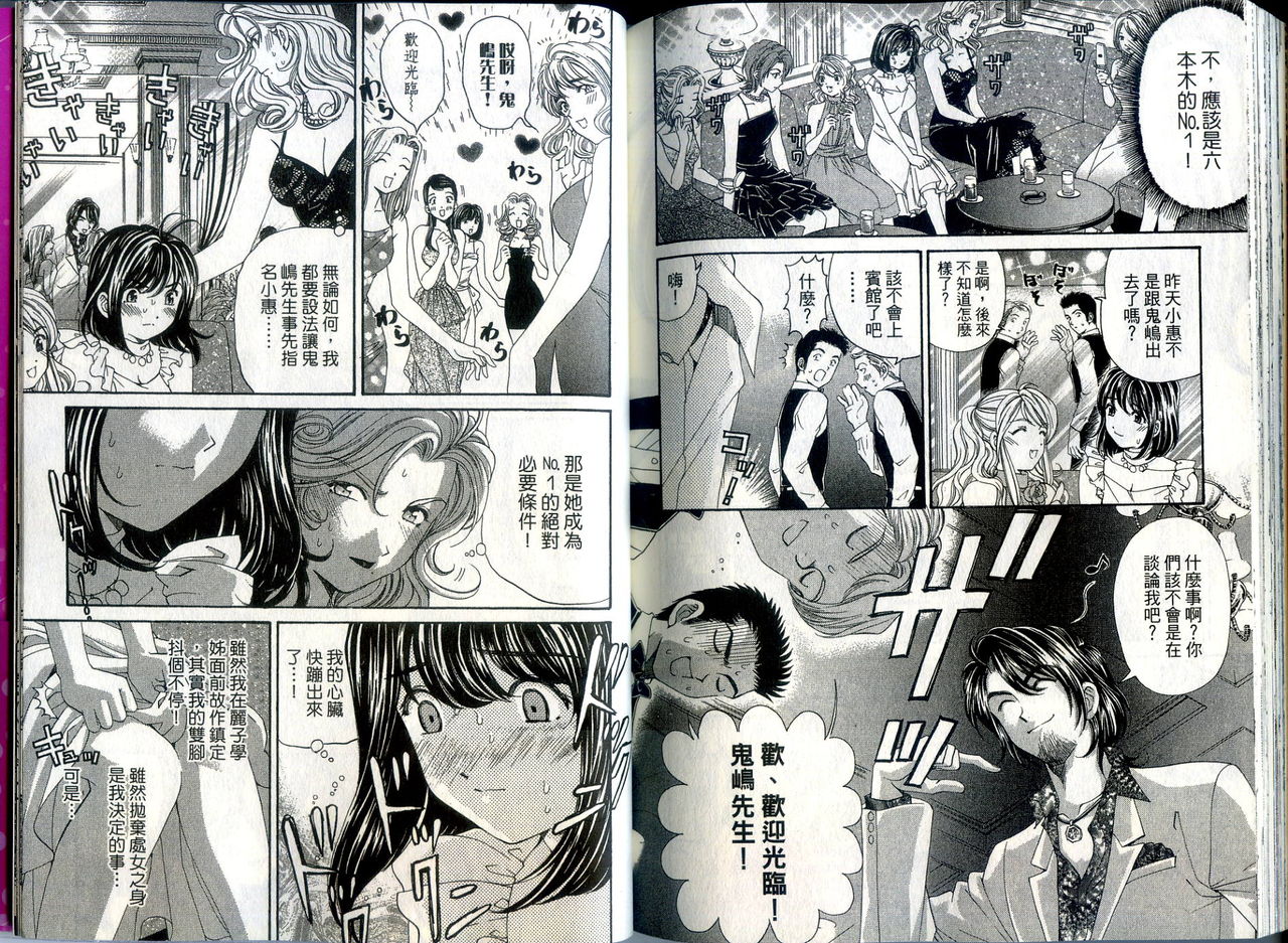 [倉科遼、小林拓己] いつか勝ち組! 1 [中国翻訳]