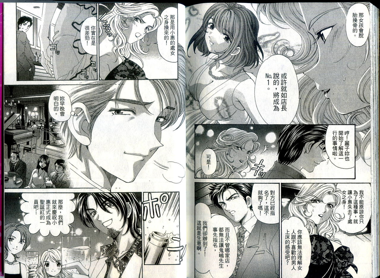 [倉科遼、小林拓己] いつか勝ち組! 1 [中国翻訳]