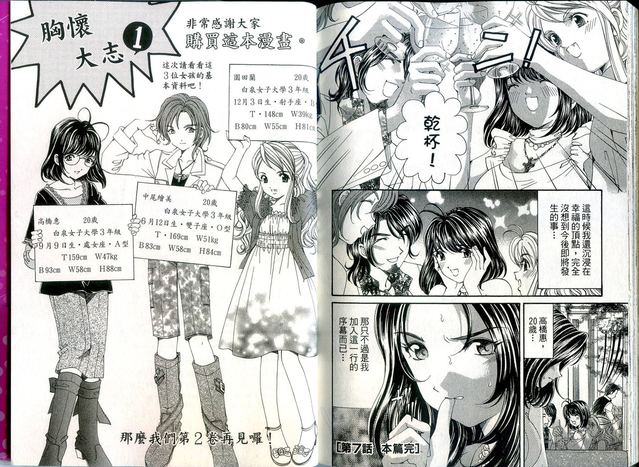 [倉科遼、小林拓己] いつか勝ち組! 1 [中国翻訳]