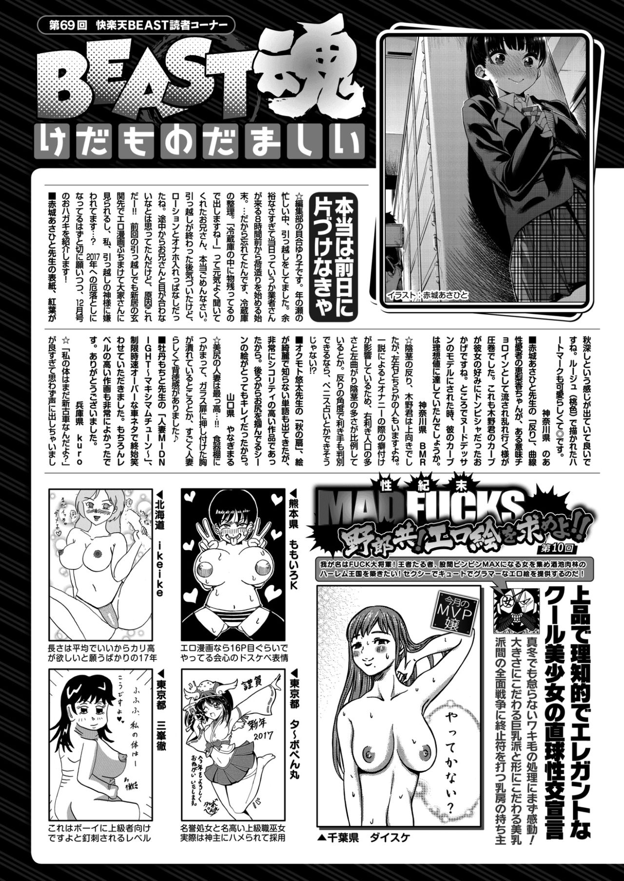 COMIC 快楽天ビースト 2017年2月号 [DL版]