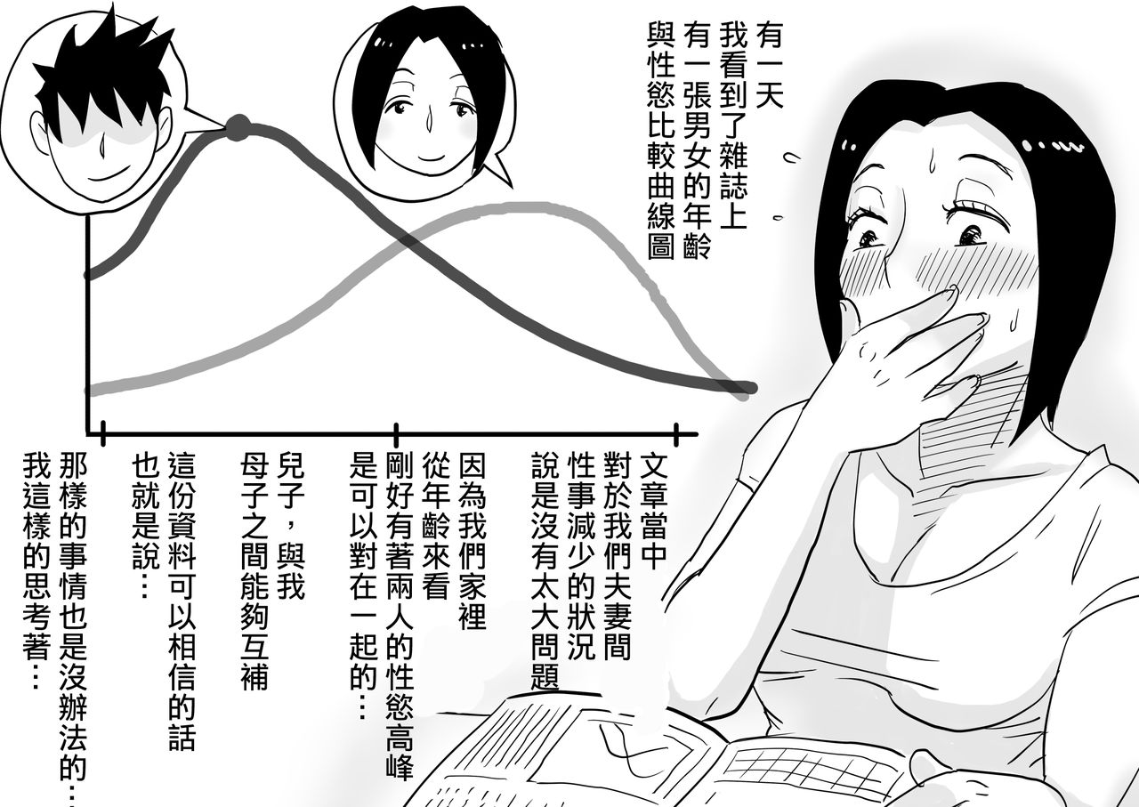 [はいとく先生] あの！お母さんの詳細！事の始まり編 [中国翻訳]