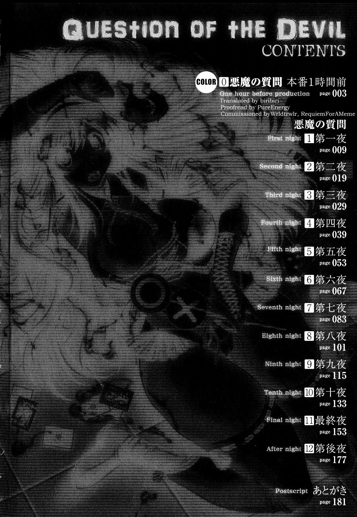 [オオハシタカユキ] 悪魔の質問 [英訳]