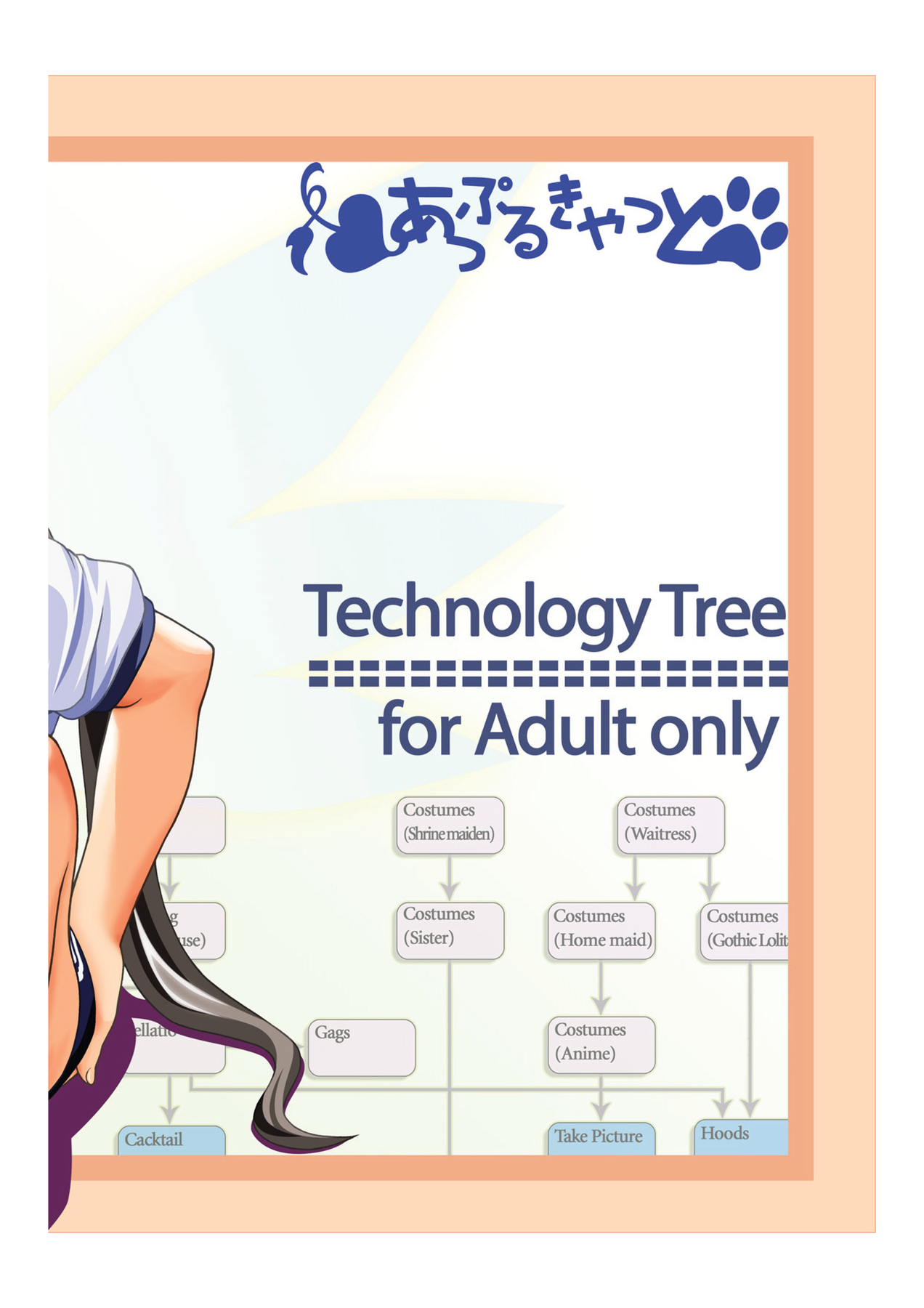[あっぷるきゃっと (ぽてころ)] Tech Tree (魔界天使ジブリール) [DL版]