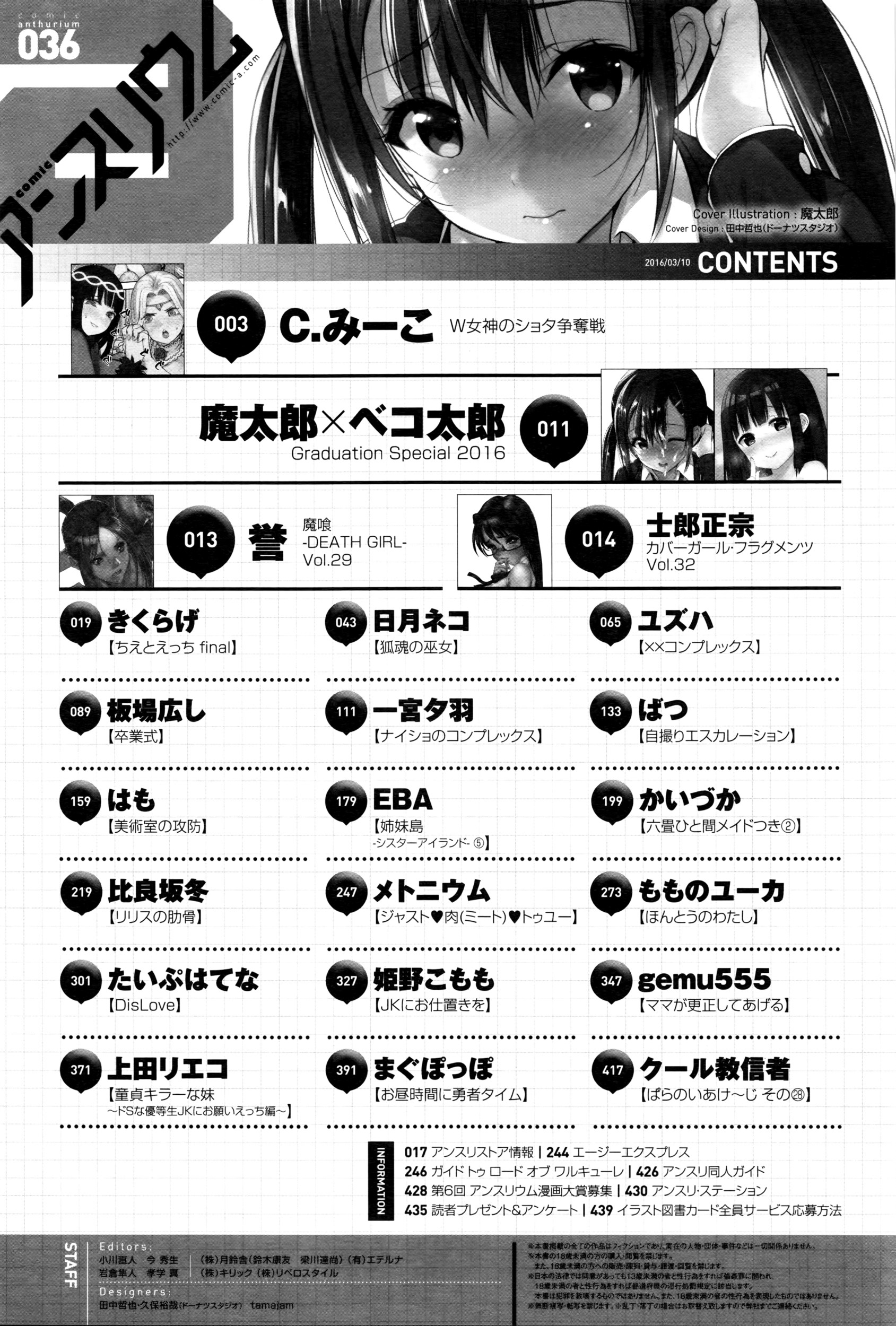 COMIC アンスリウム 036 2016年4月号