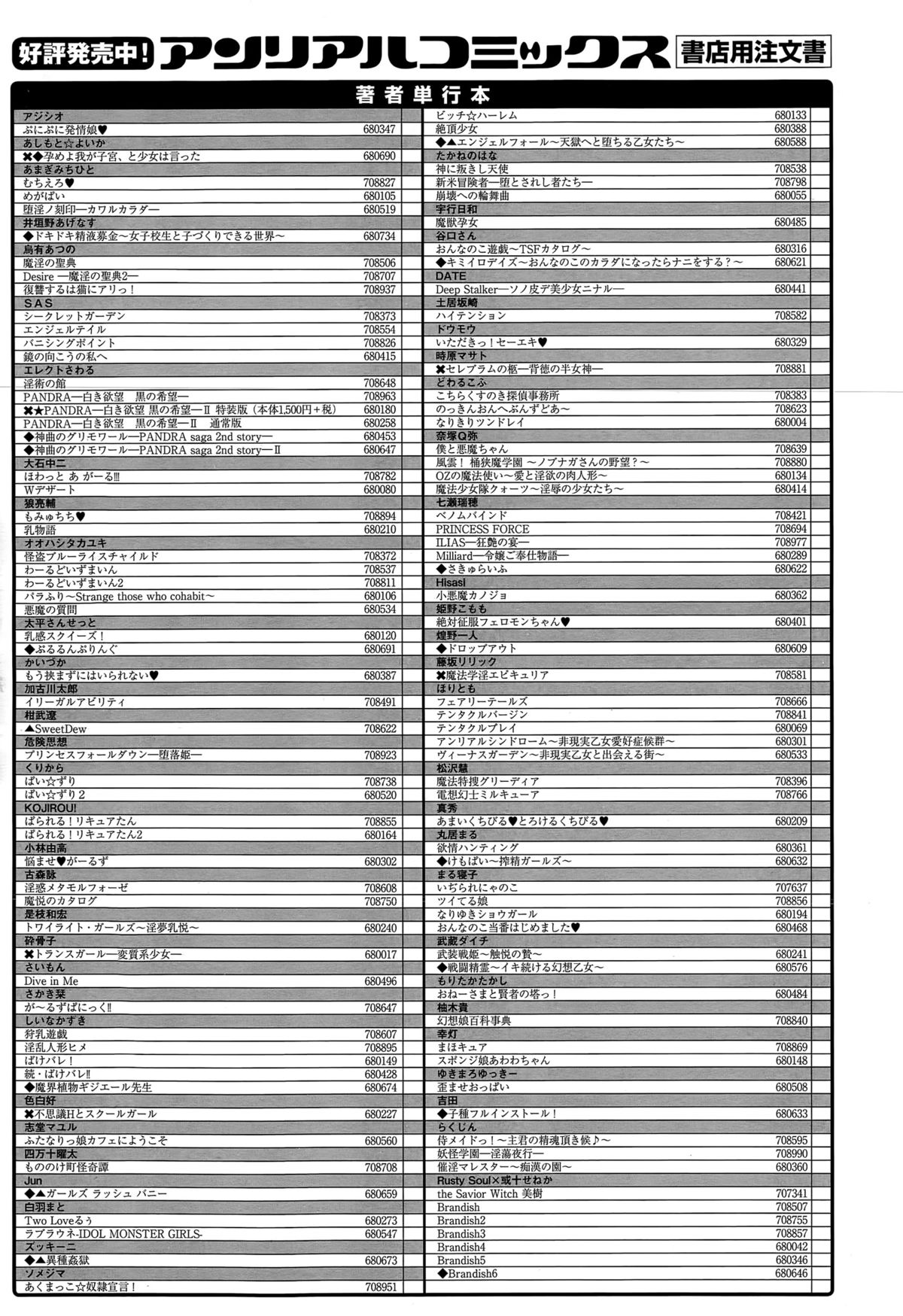 コミックアンリアル 2015年6月号 Vol.55