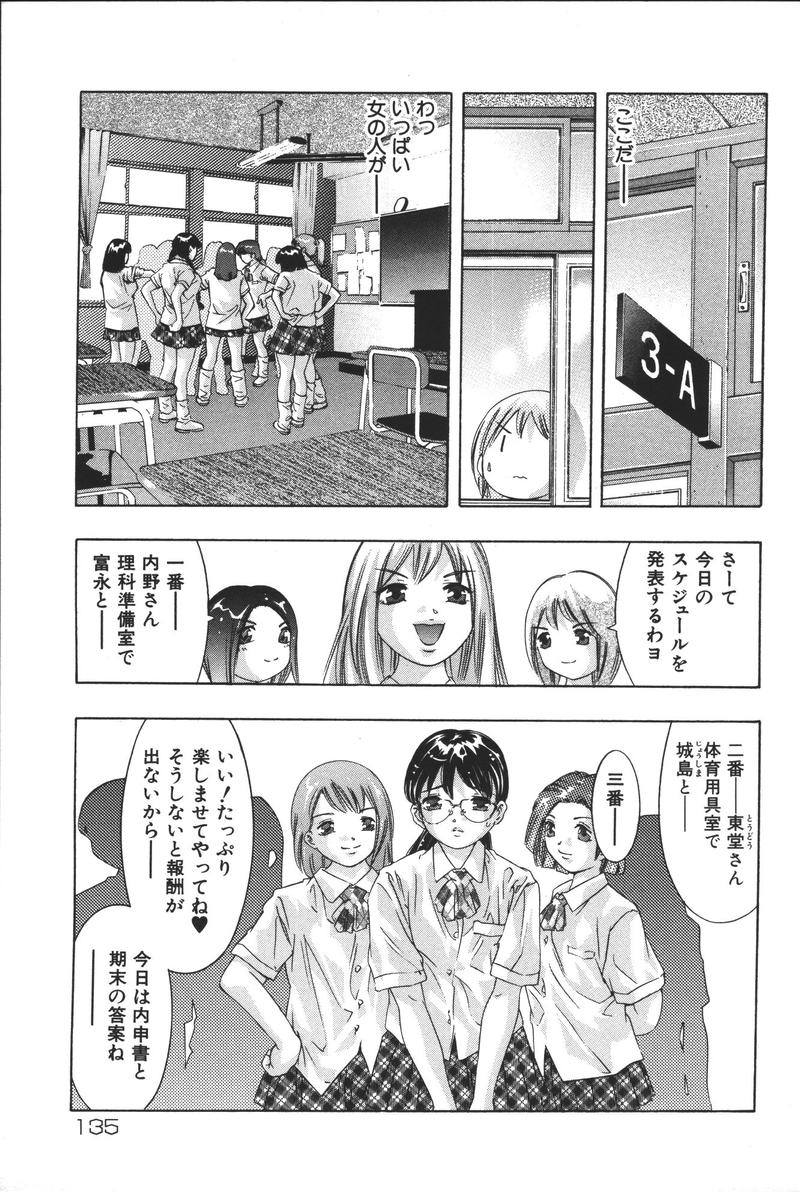 [鬼窪浩久] 理想のカタチ