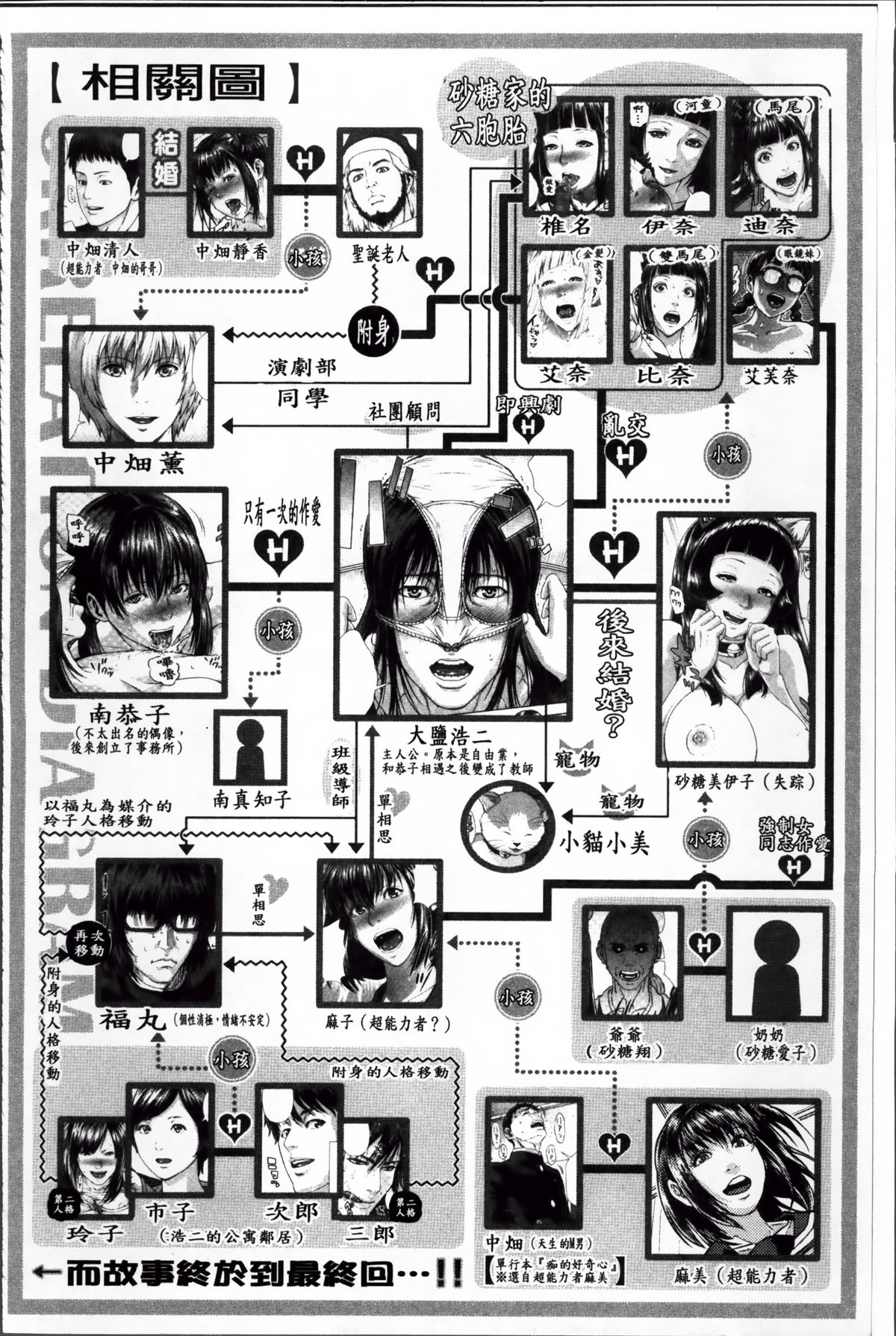 [オオバンブルマイ] Die in seen + ラフイラスト集・ページ, 複製原画 [中国翻訳]