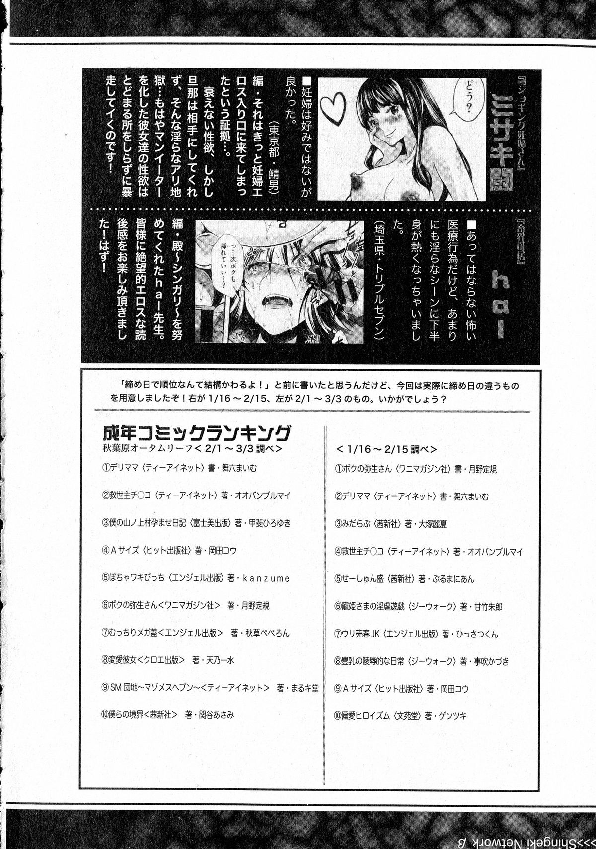 COMIC 真激 2015年5月号