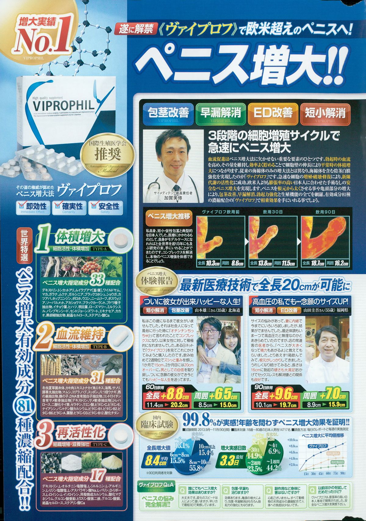 COMIC ポプリクラブ 2015年6月号