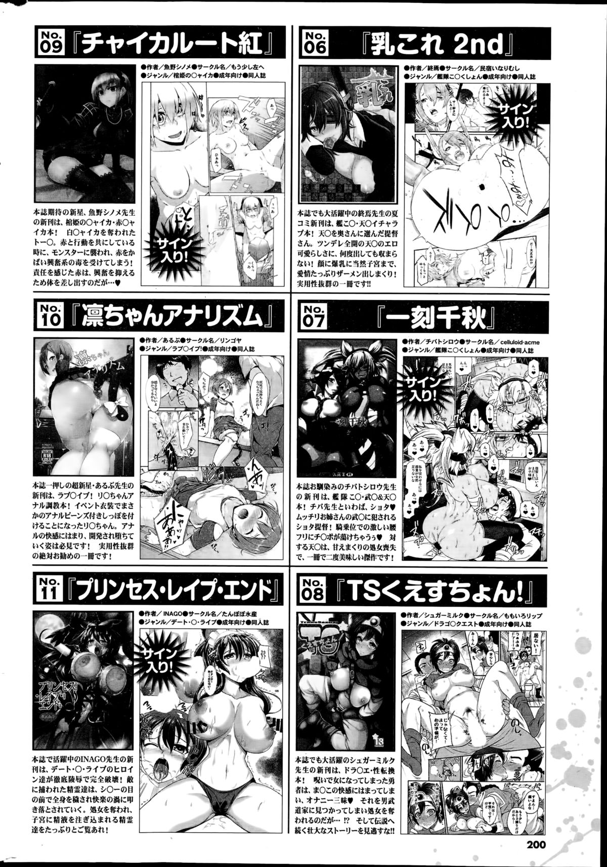 COMIC プルメロ 2014年11月号