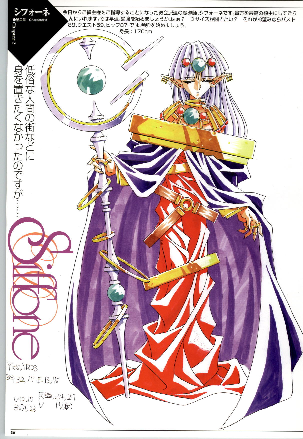 めいKing 公式ビジュアルブック