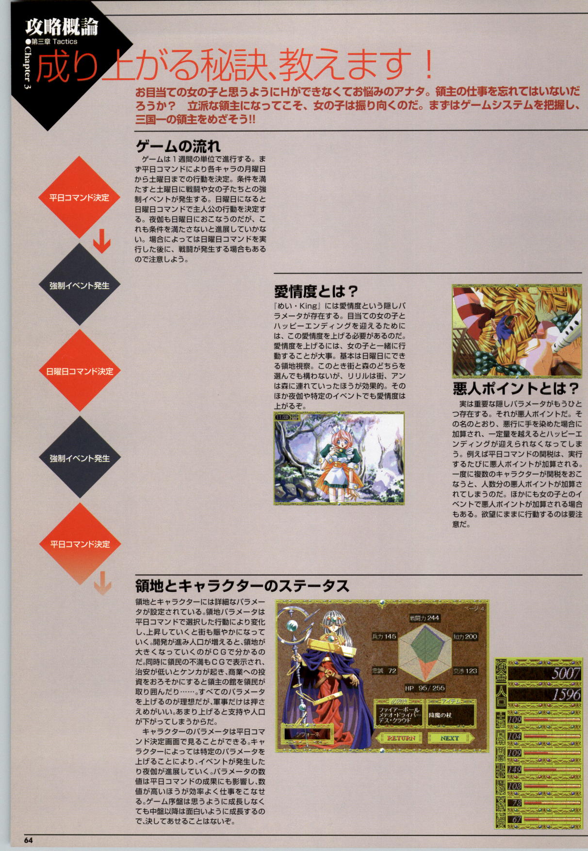 めいKing 公式ビジュアルブック