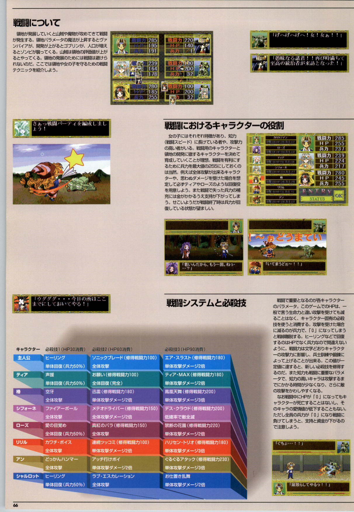 めいKing 公式ビジュアルブック