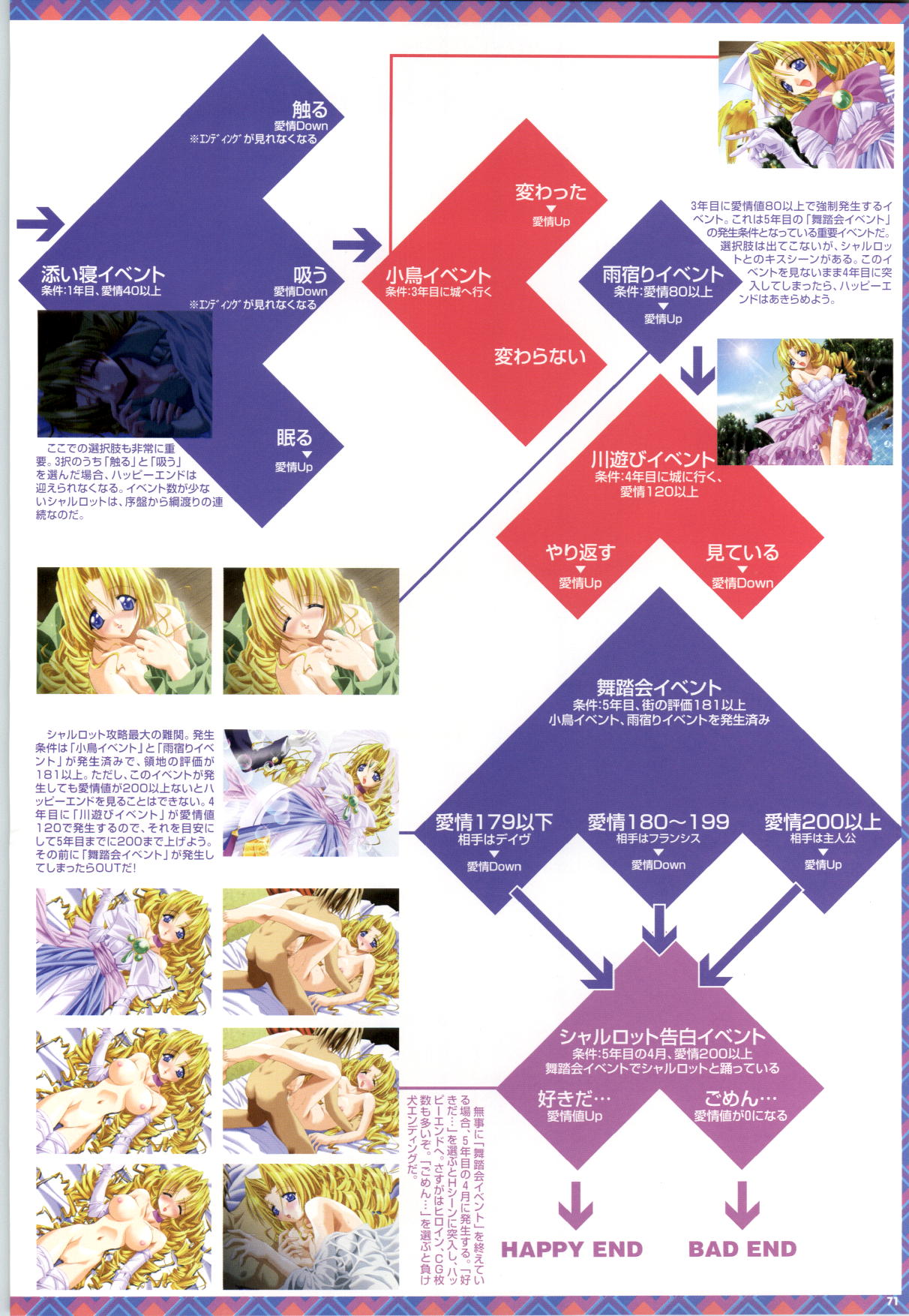 めいKing 公式ビジュアルブック