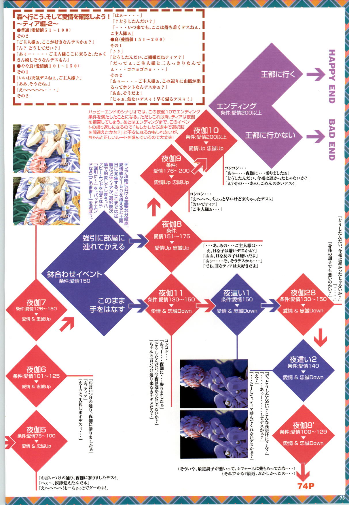 めいKing 公式ビジュアルブック