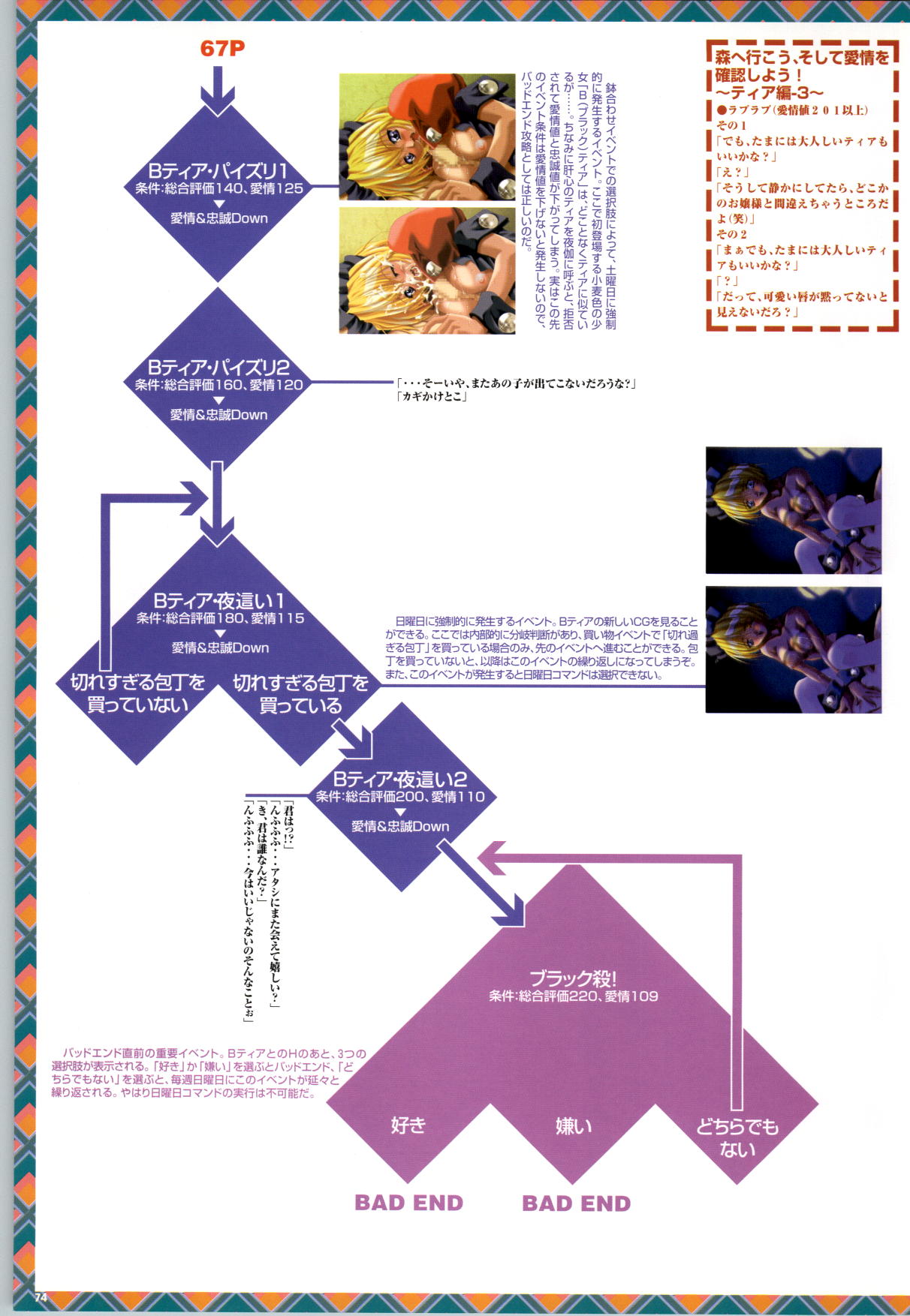 めいKing 公式ビジュアルブック