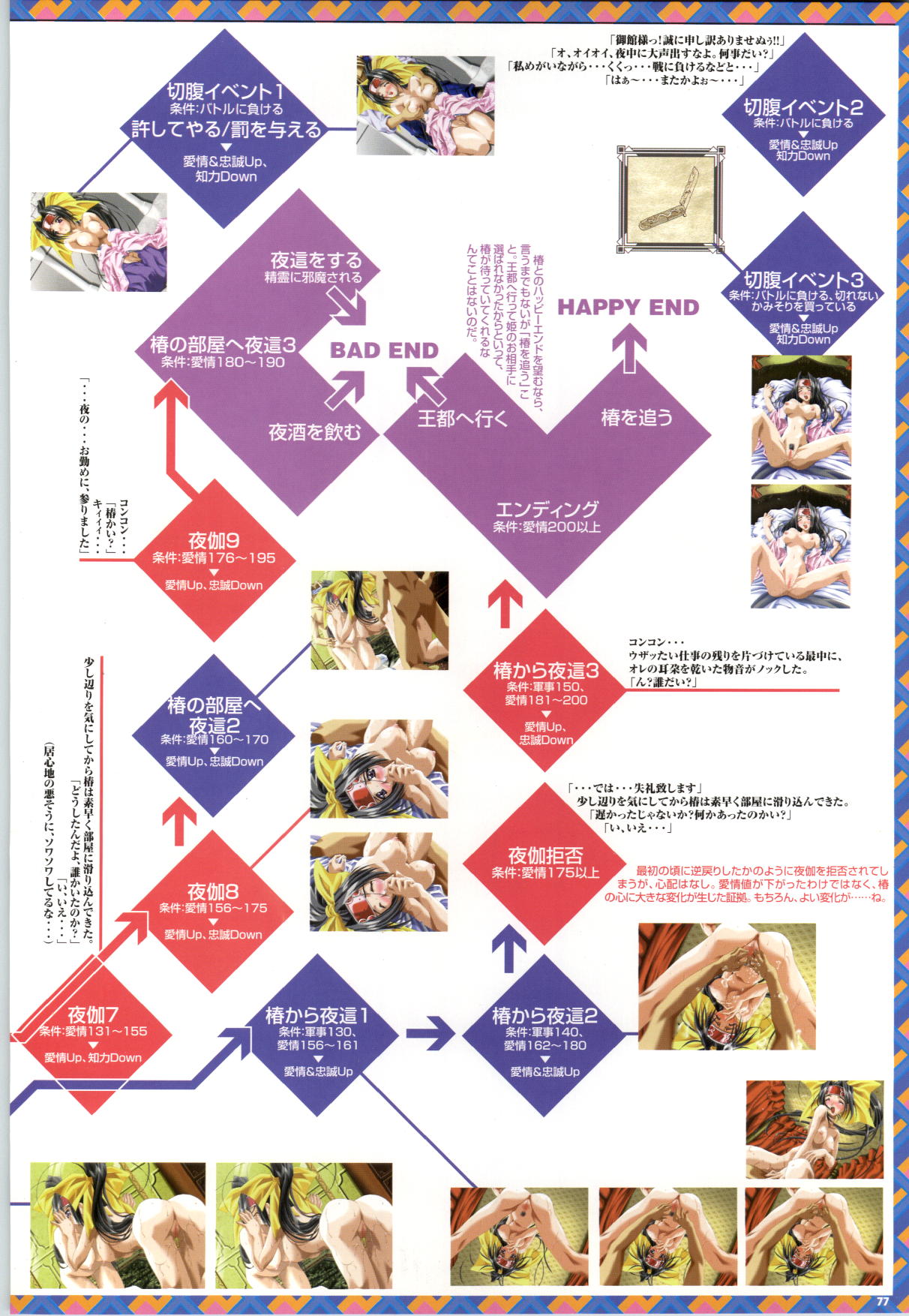 めいKing 公式ビジュアルブック