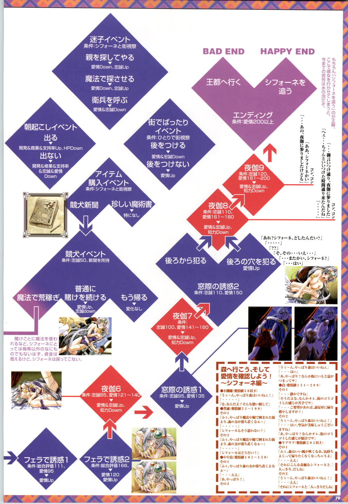 めいKing 公式ビジュアルブック