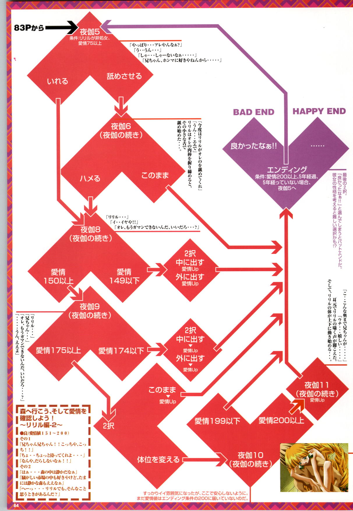 めいKing 公式ビジュアルブック