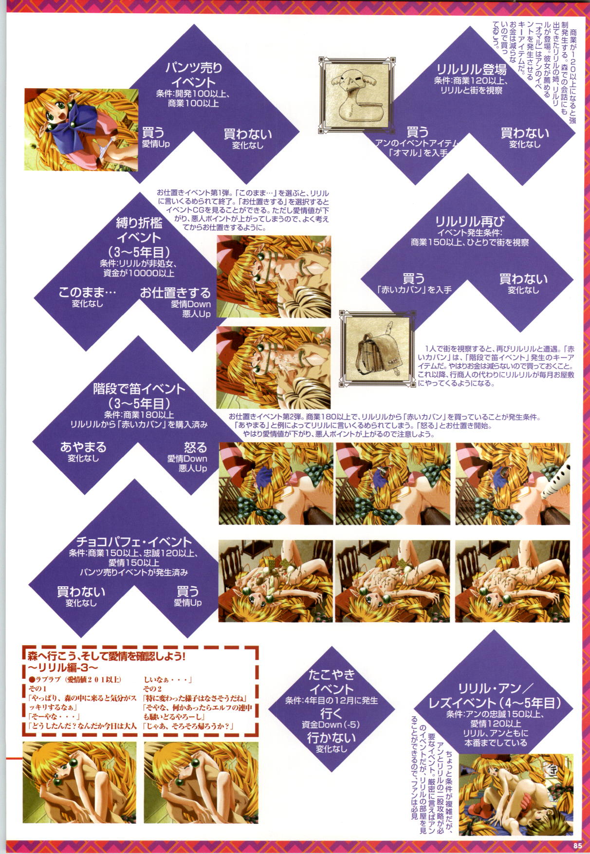 めいKing 公式ビジュアルブック