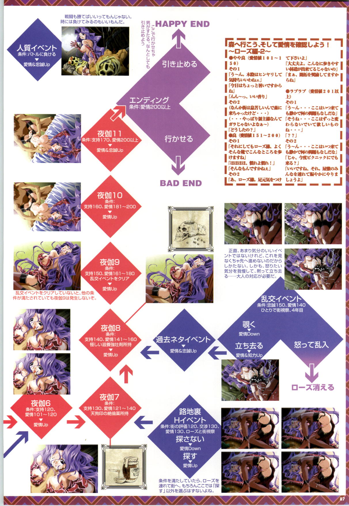 めいKing 公式ビジュアルブック