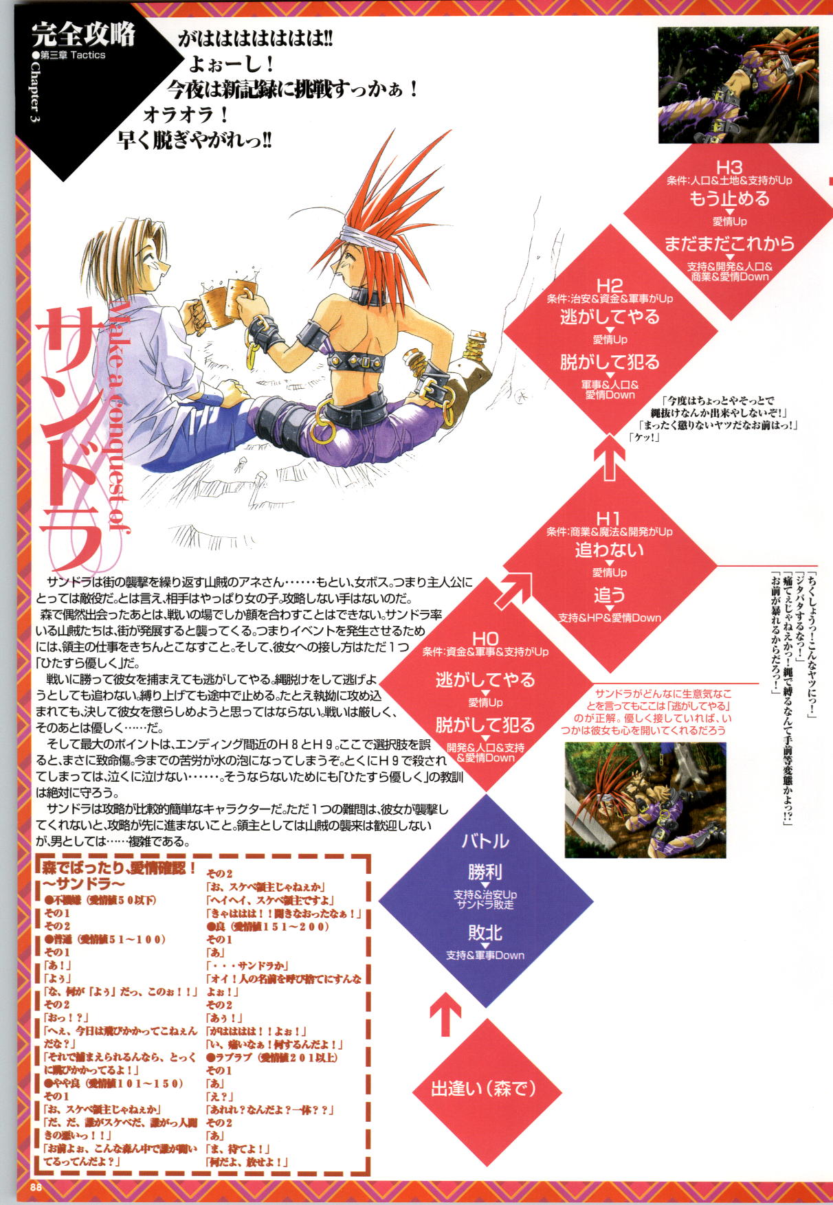 めいKing 公式ビジュアルブック