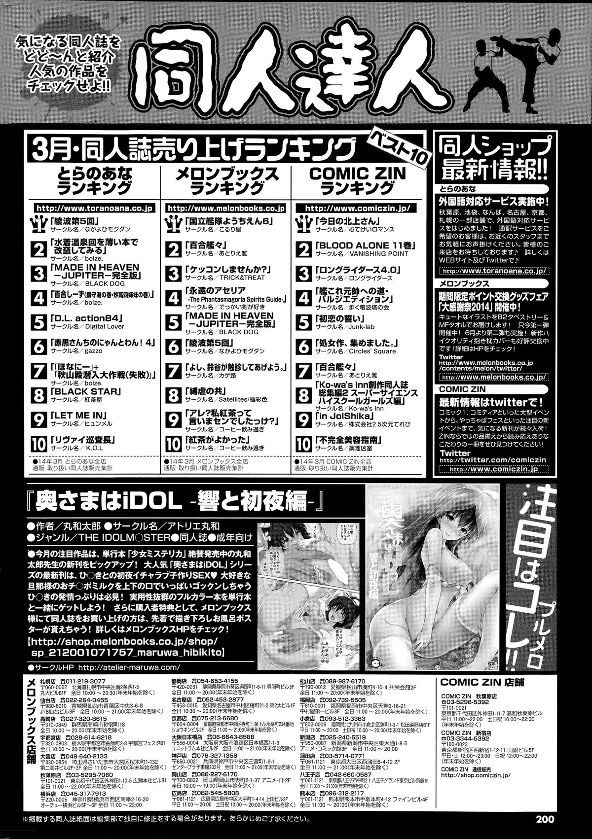 COMIC プルメロ 2014年7月号