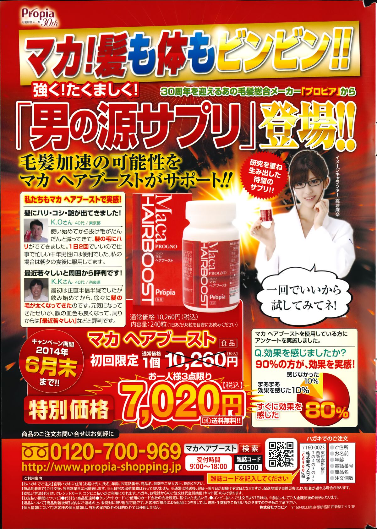 COMIC プルメロ 2014年7月号