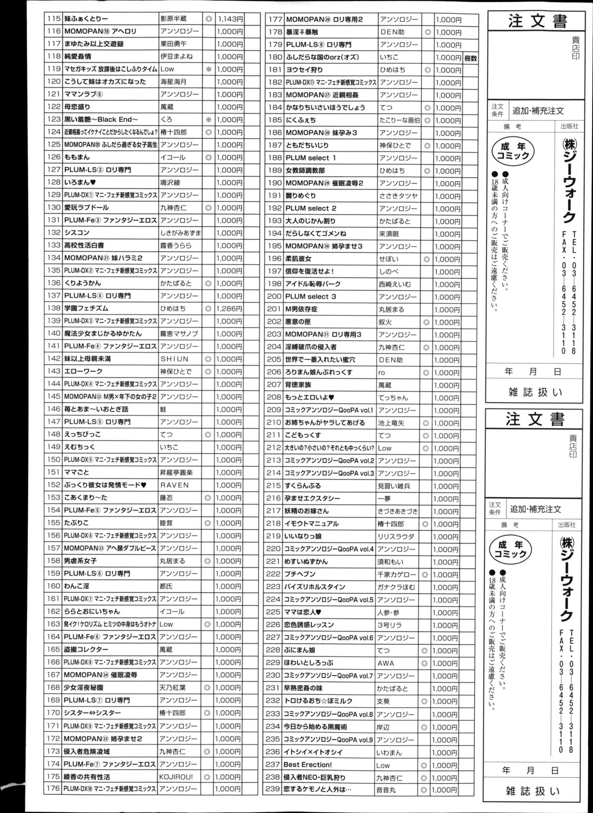 月刊くーぱ QooPA！ 2014年8月号