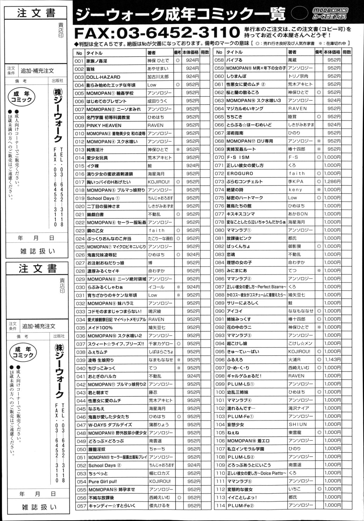 月刊くーぱ QooPA！ 2014年8月号