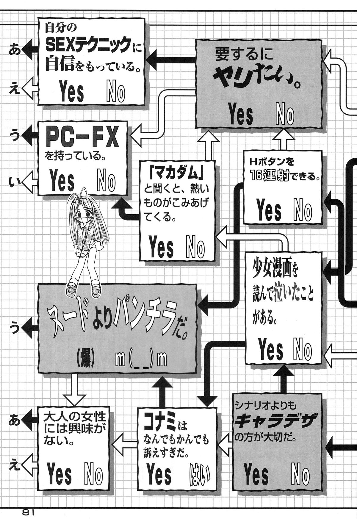 (C57) [講漫社] ときめきトぅルーラブひなHeartの雫へようこそ!! (ラブひな)