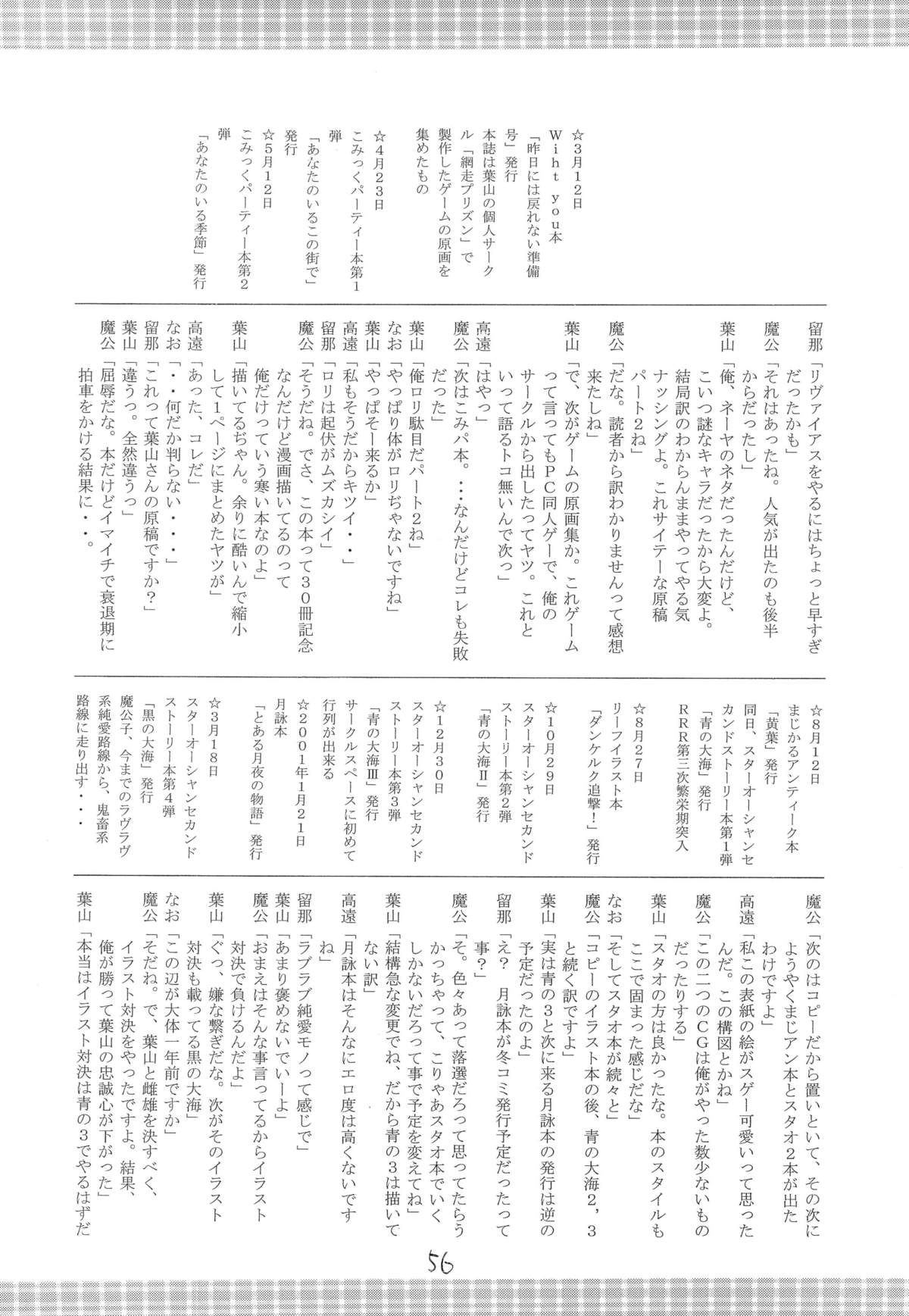 [RED RIBBON REVENGER (魔公子)] 紅 RED (よろず) [DL版]