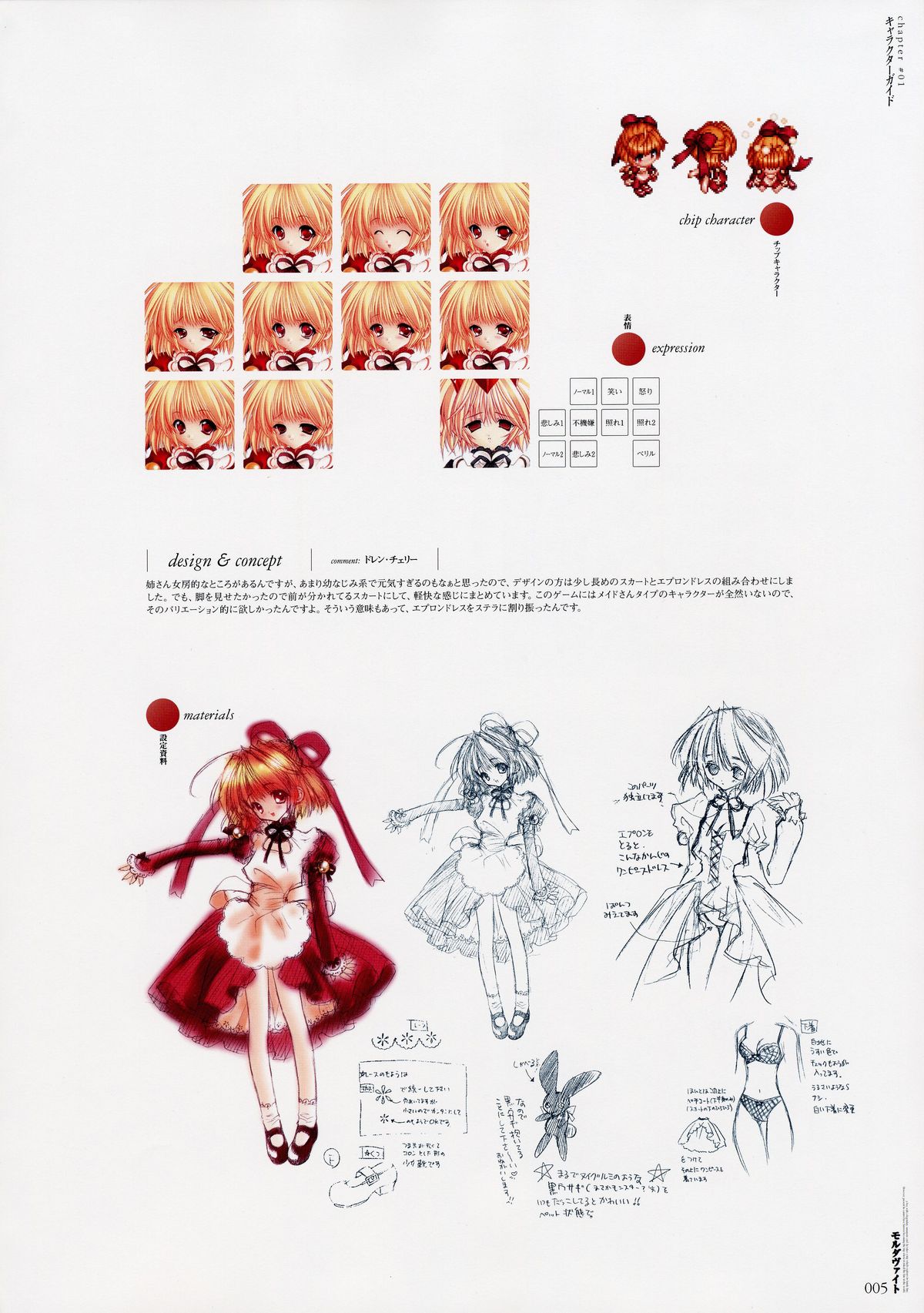 [よろず] モルダヴァイト ～MOLDAVITE～ ビジュアルファンブック