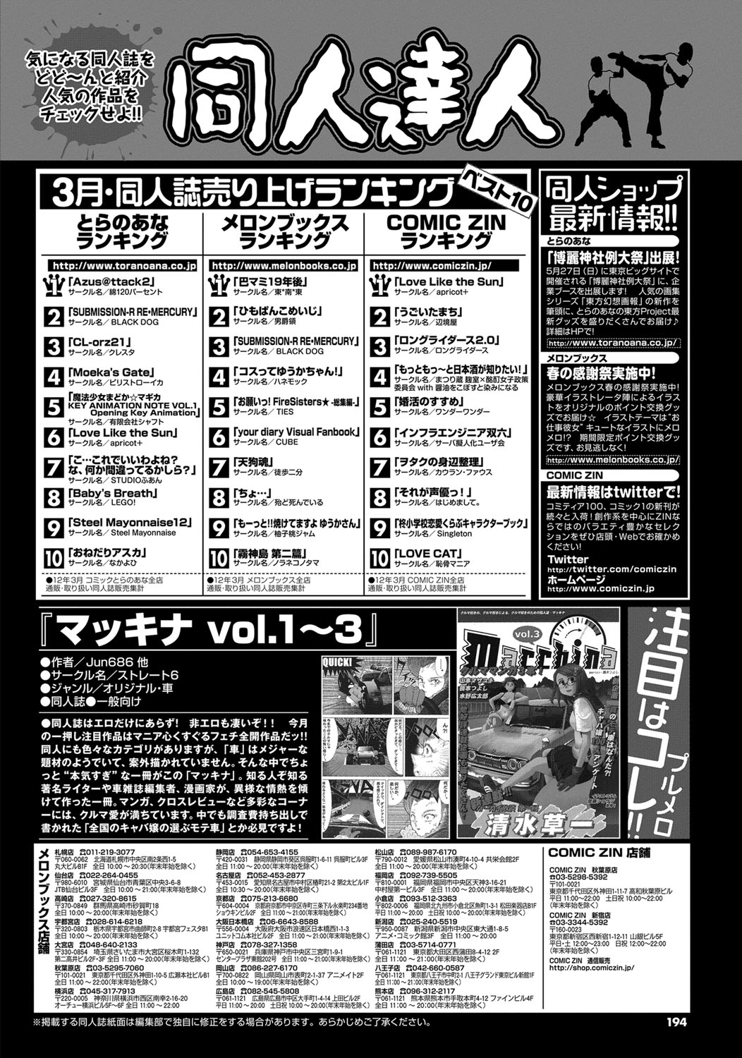 COMIC プルメロ 2012年7月号 [DL版]