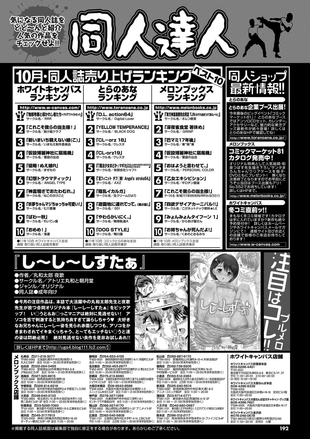 COMIC プルメロ 2012年2月号 [DL版]