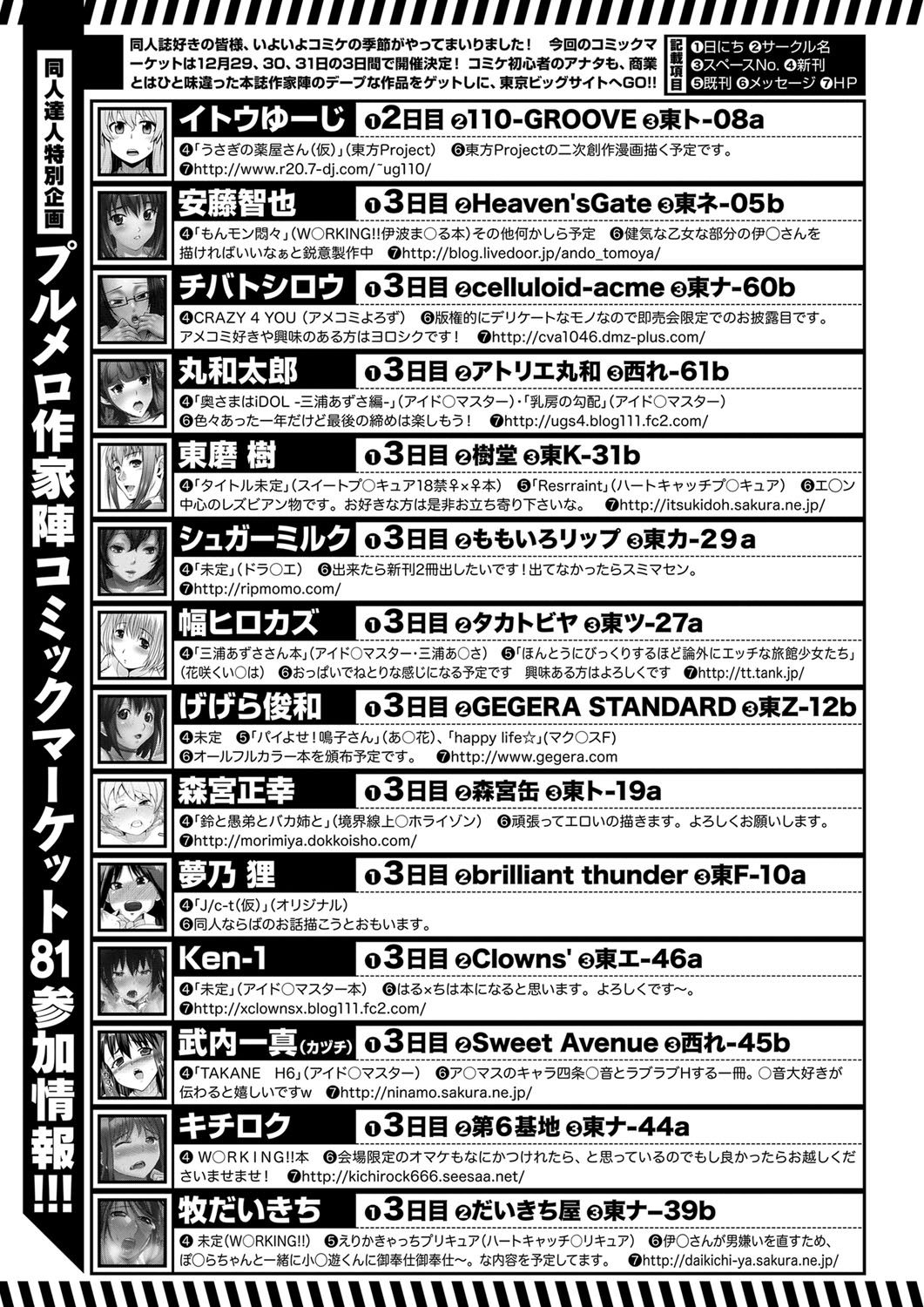 COMIC プルメロ 2012年2月号 [DL版]