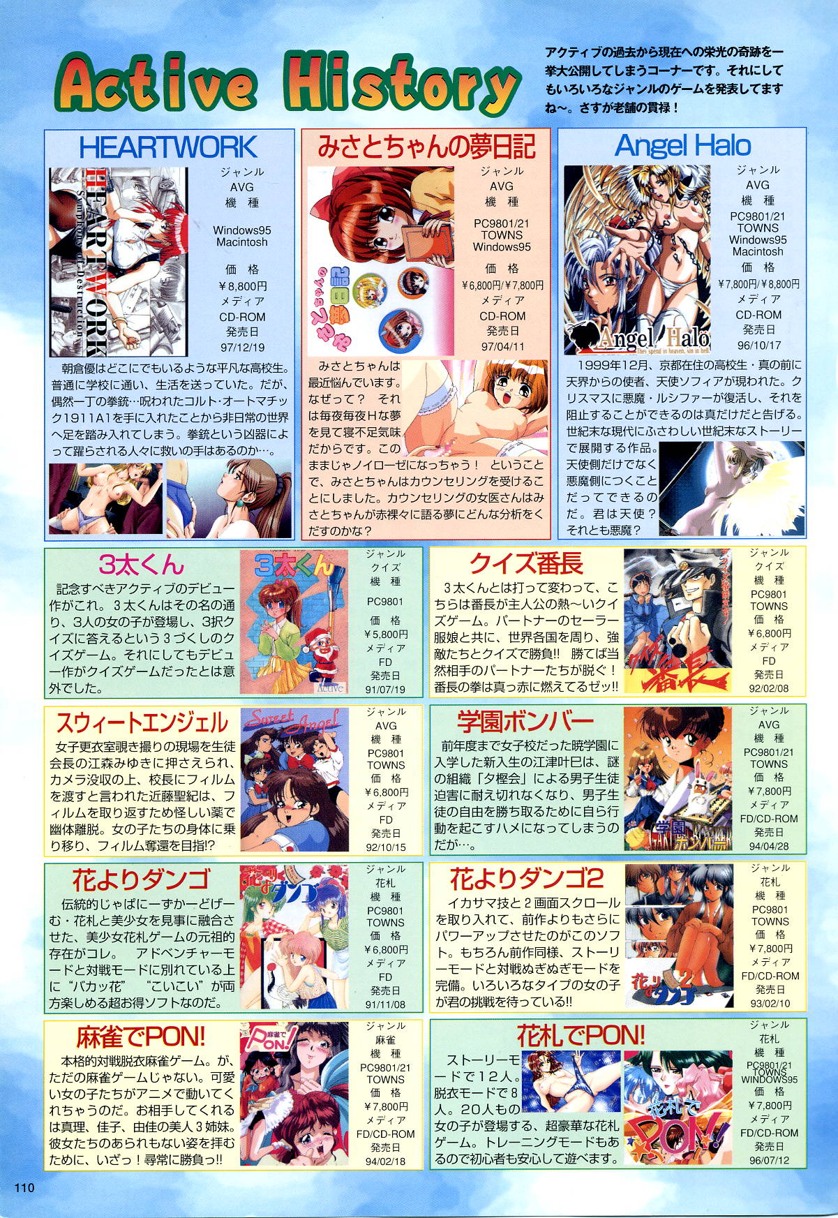 [風上旬] アクティブ恋愛方程式 公式ビジュアルブック