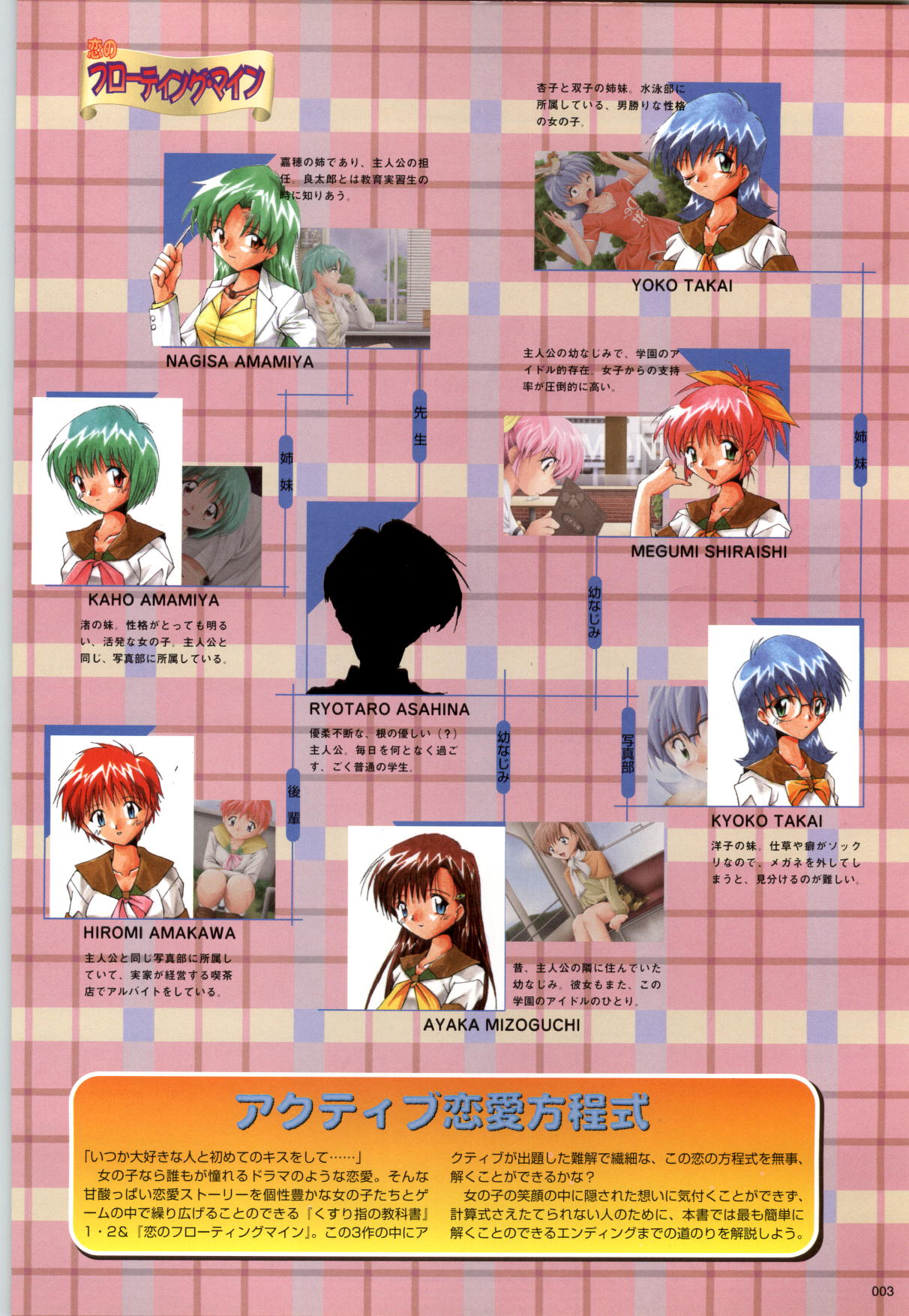 [風上旬] アクティブ恋愛方程式 公式ビジュアルブック