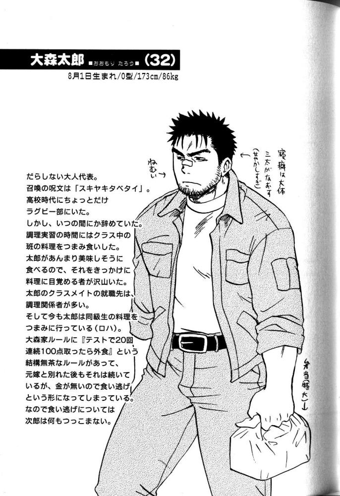 【狩野亮樹】あごひげ