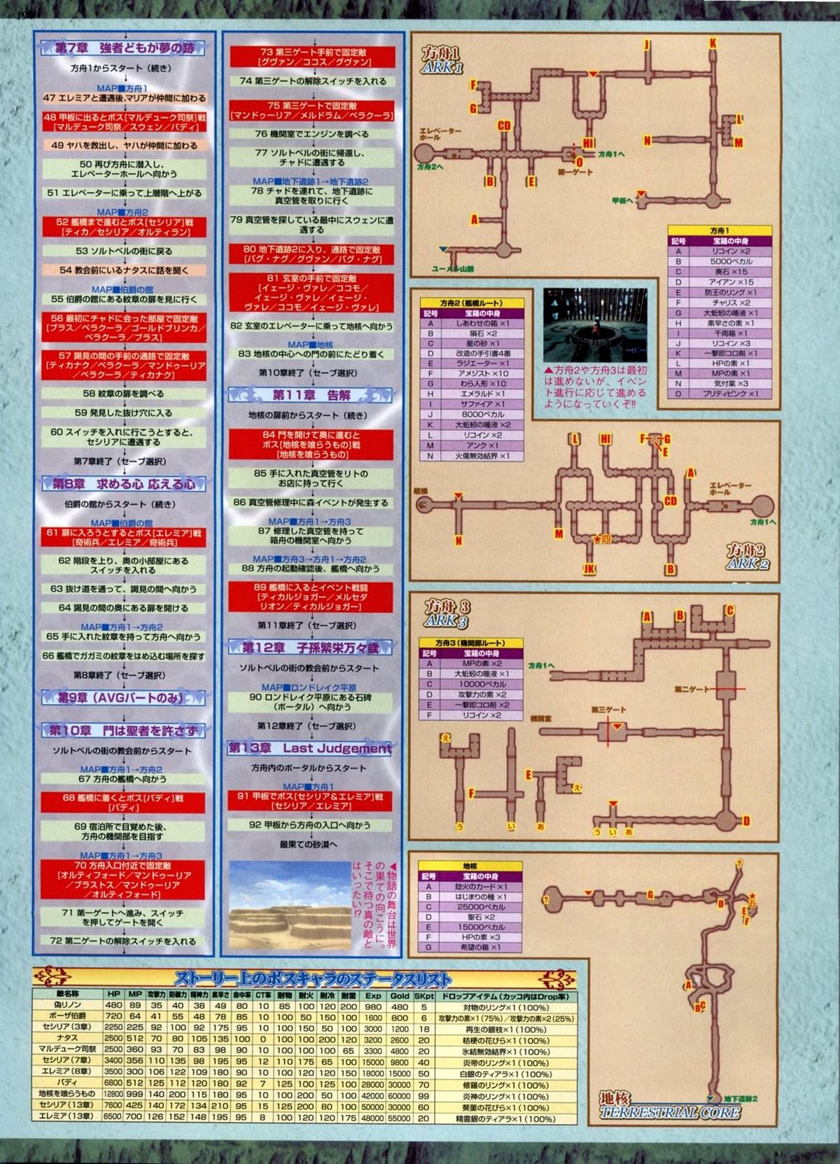 BugBug 2009年3月号 VOL.175