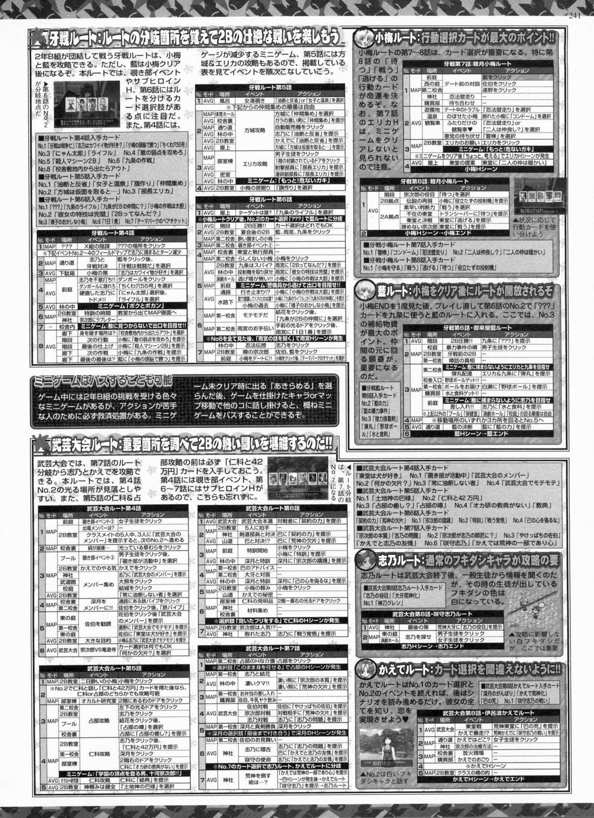 BugBug 2009年3月号 VOL.175