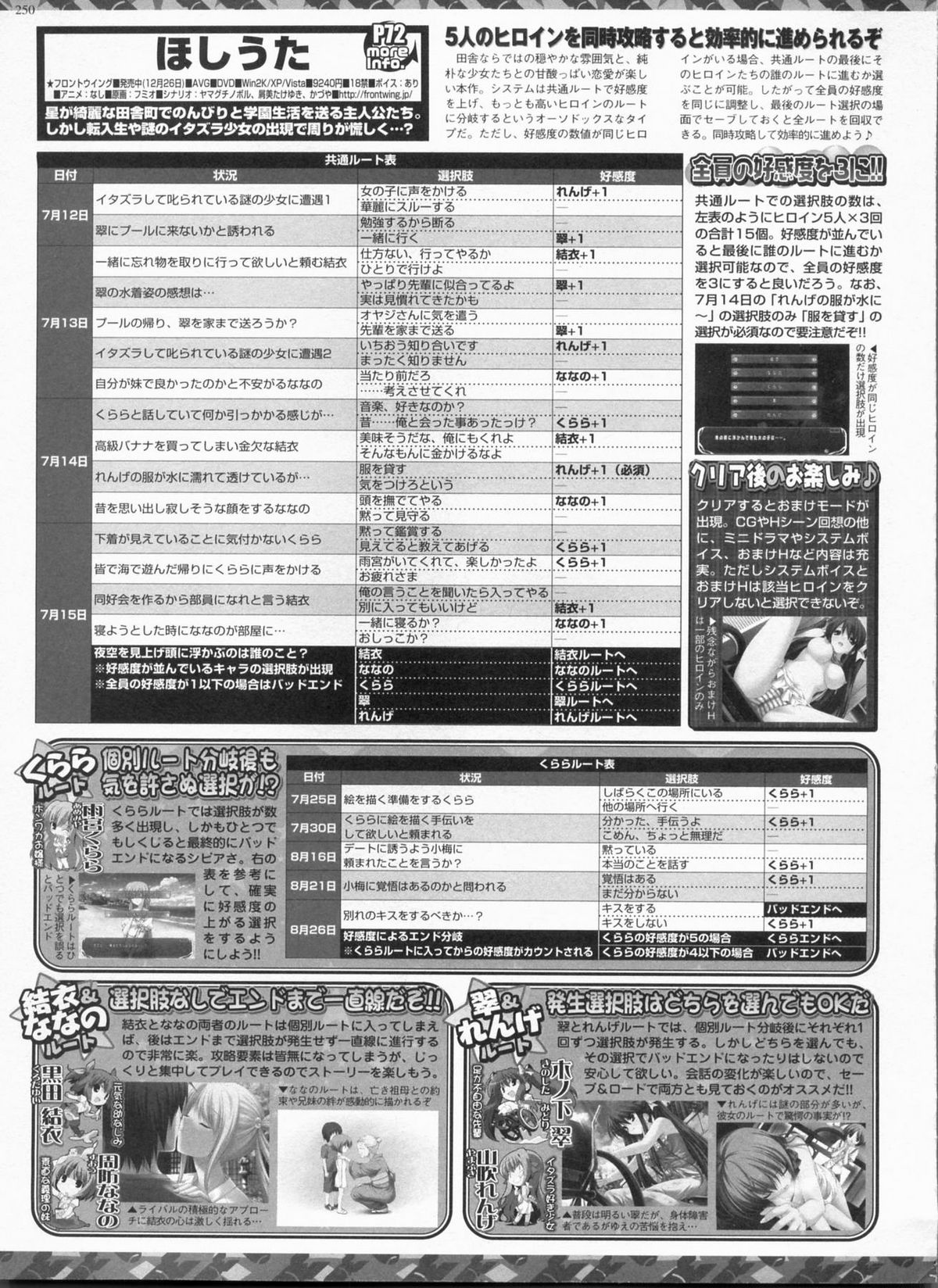 BugBug 2009年3月号 VOL.175