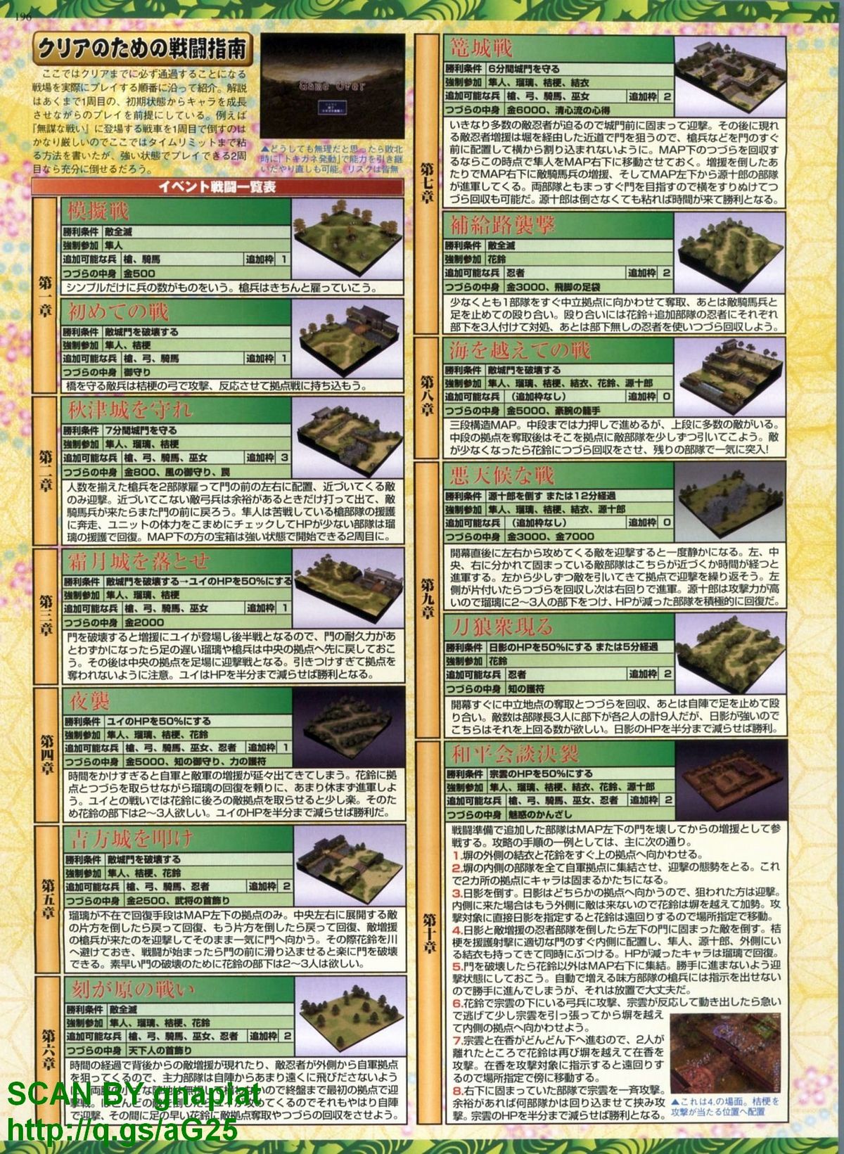 BugBug 2009年4月号 VOL.176