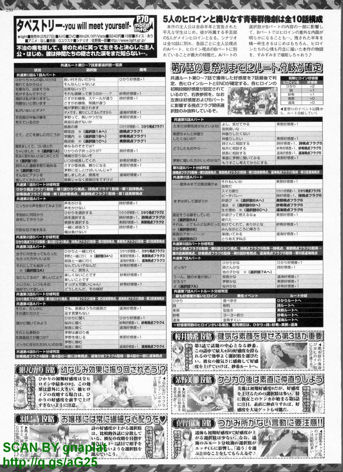 BugBug 2009年4月号 VOL.176