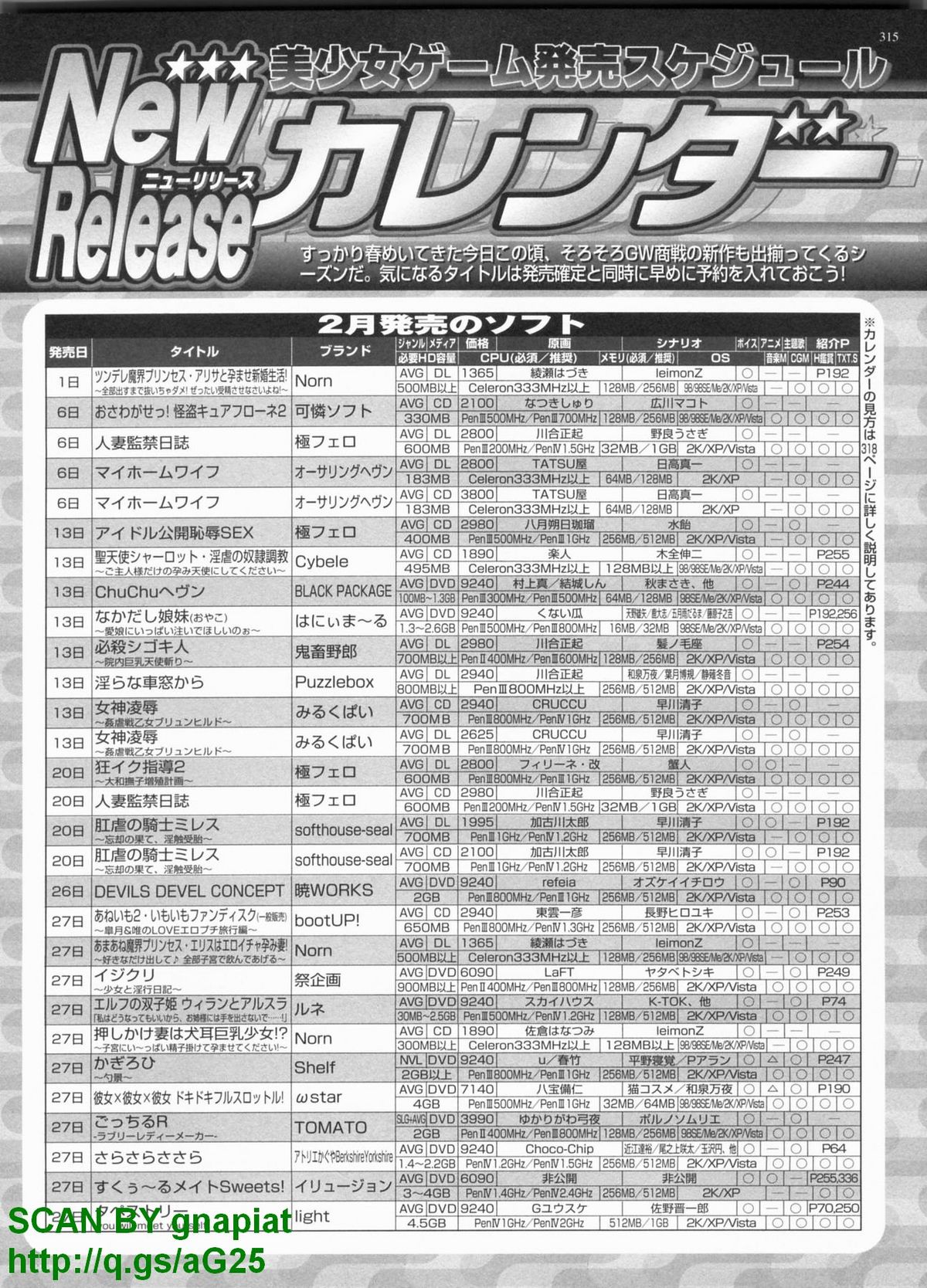 BugBug 2009年4月号 VOL.176